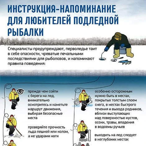 🎣 Осторожно, тонкий лёд! 🎣🌨️
Дорогие любители зимней рыбалки!
С приходом зимы мы все с нетерпение