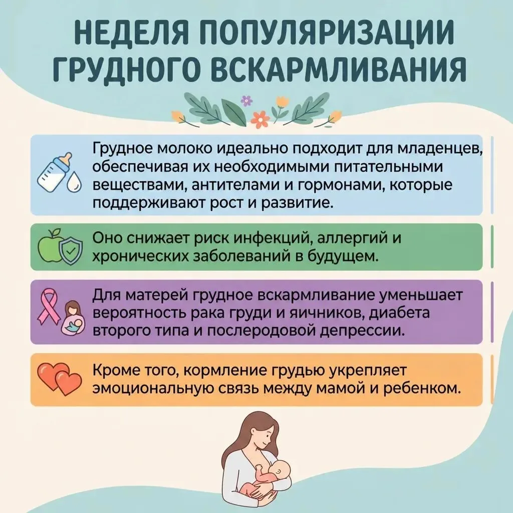 С 3 по 9 августа проводится Неделя популяризации грудного вскармливания🤱 
🔖Всемирная организация з
