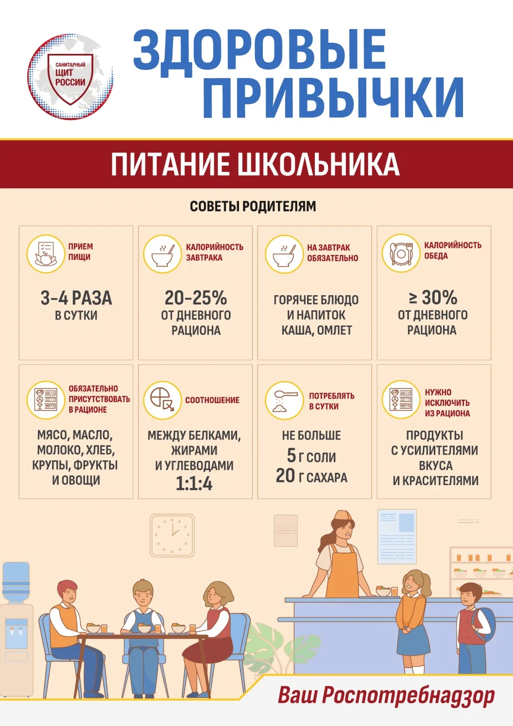 Здоровье детей — в наших руках! 👨👩

Роспотребнадзор подготовили для вас важные материалы о том, ка