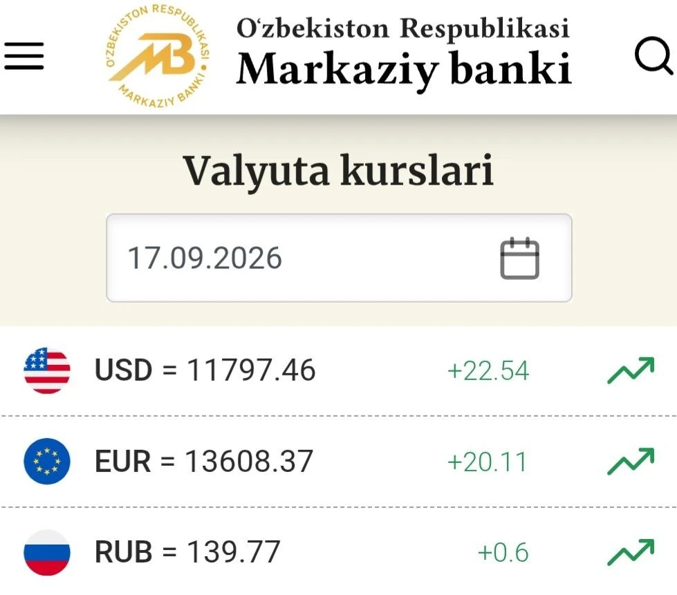 📈Рубль кўтарилди