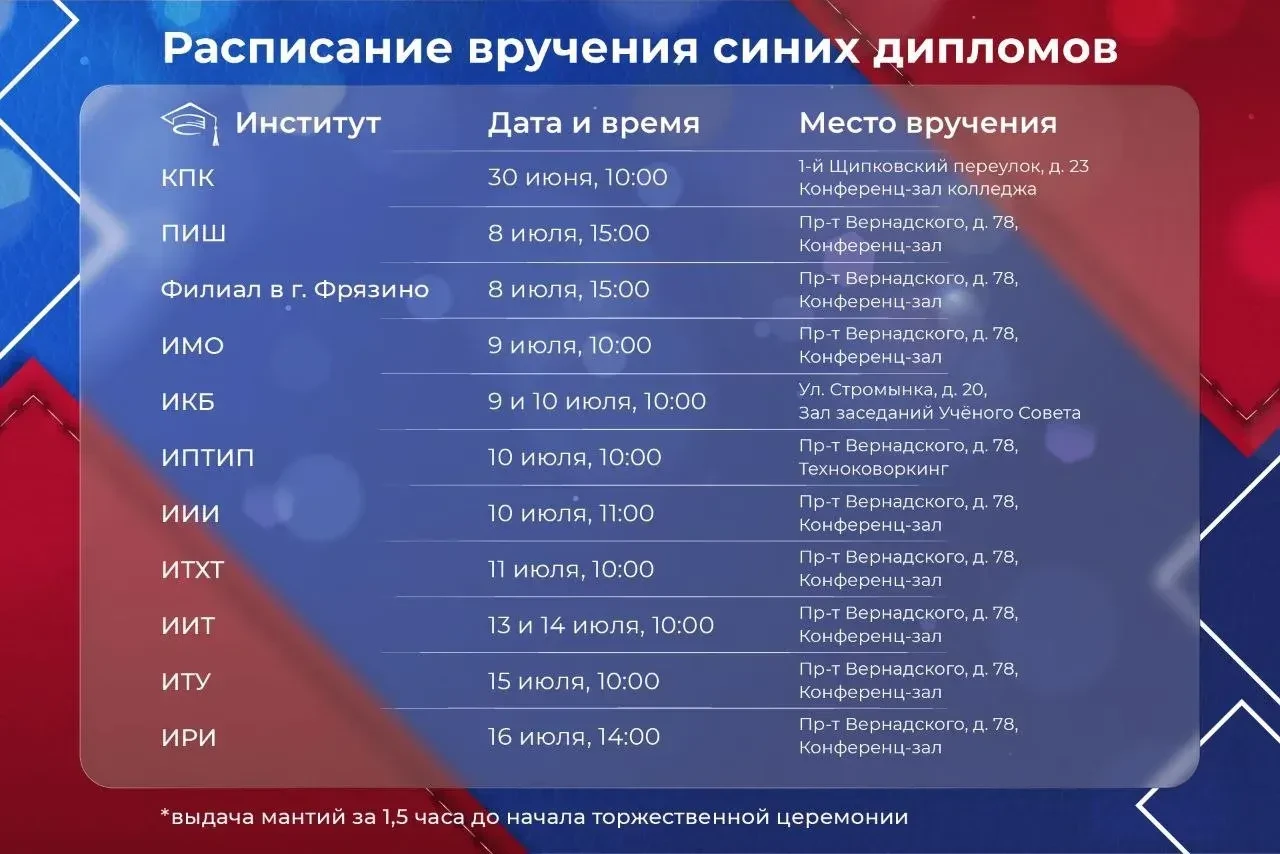🎓 Церемонии вручения красных и синих дипломов начнутся совсем скоро!