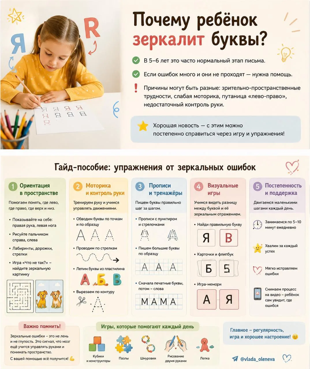Почему ребёнок пишет буквы наоборот?