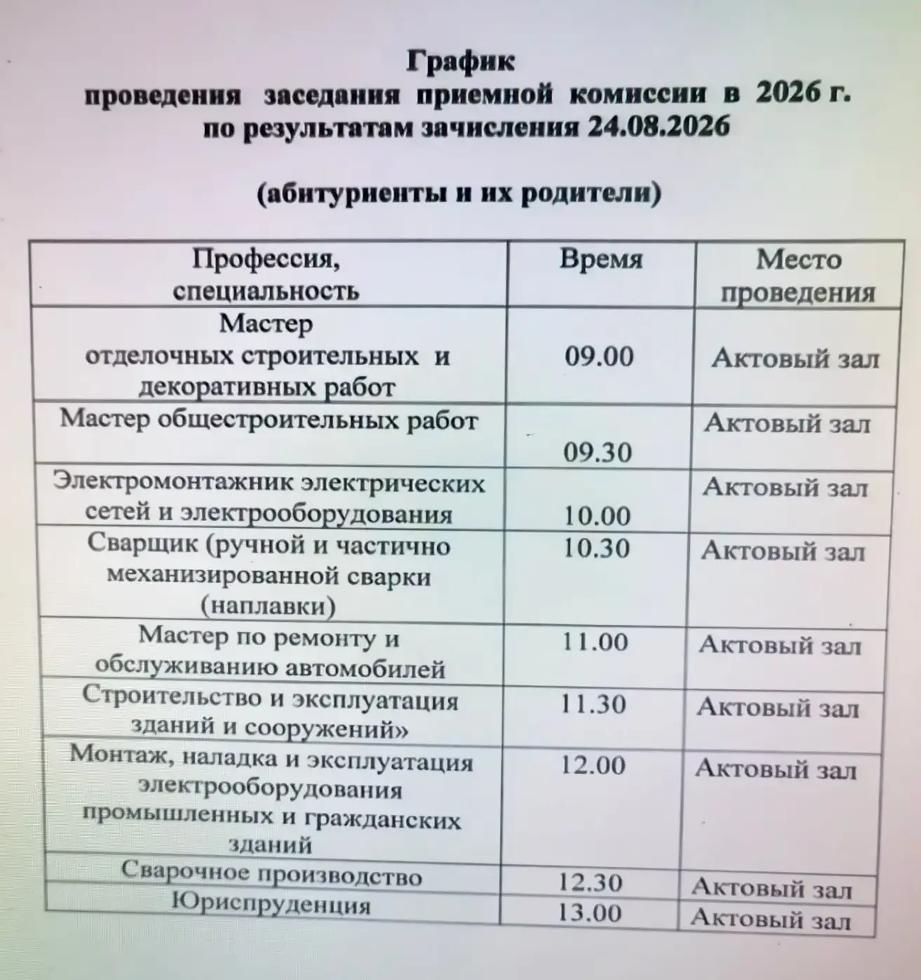 Друзья, приемная кампания в Абаканском строительном техникуме официально завершена. И м...