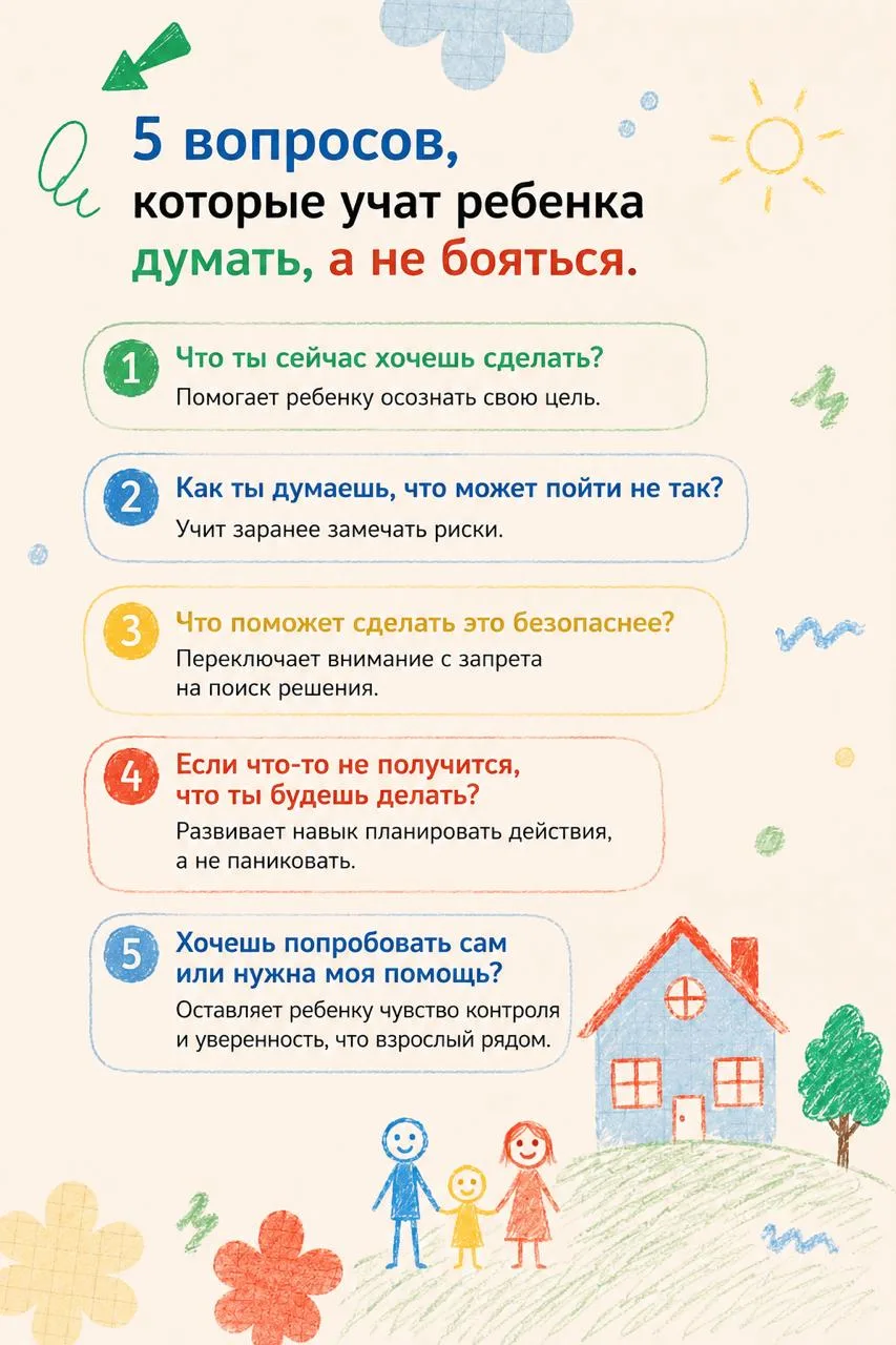 Чем сильнее родители оберегают ребенка, тем сложнее ему справляться с жизнью

Небольшие трудности - 