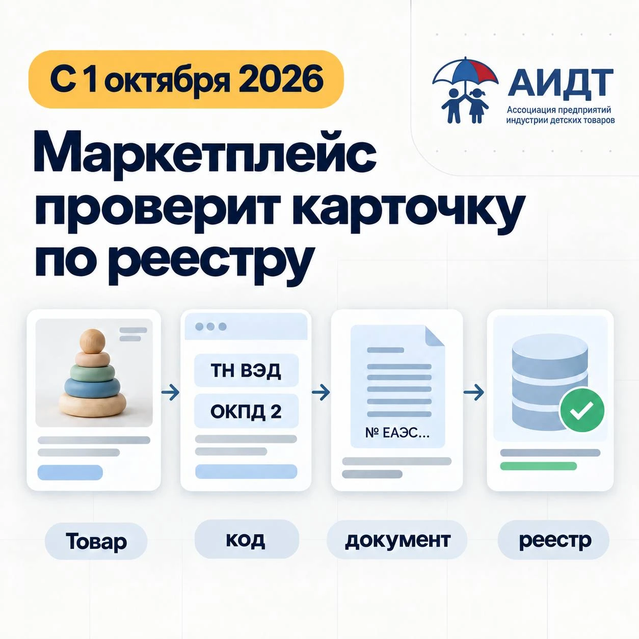 🔎 С 1 октября карточку товара будут проверять по реестру, а не по файлу сертификата
