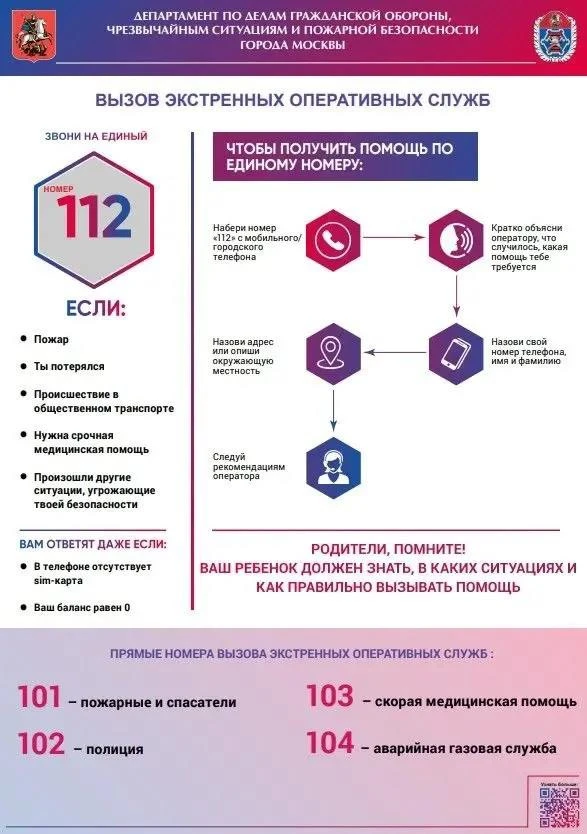 ❗️Департамент ГОЧС и ПБ подготовил для детей и их родителей информационные материалы о ...