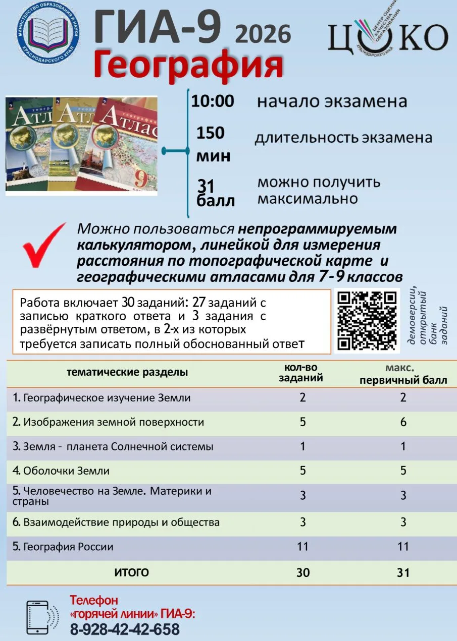 Уважаемые выпускники 9 классов и родители!

Сегодня, 19 июня 2026 года, состоится экзамен — ОГЭ по и