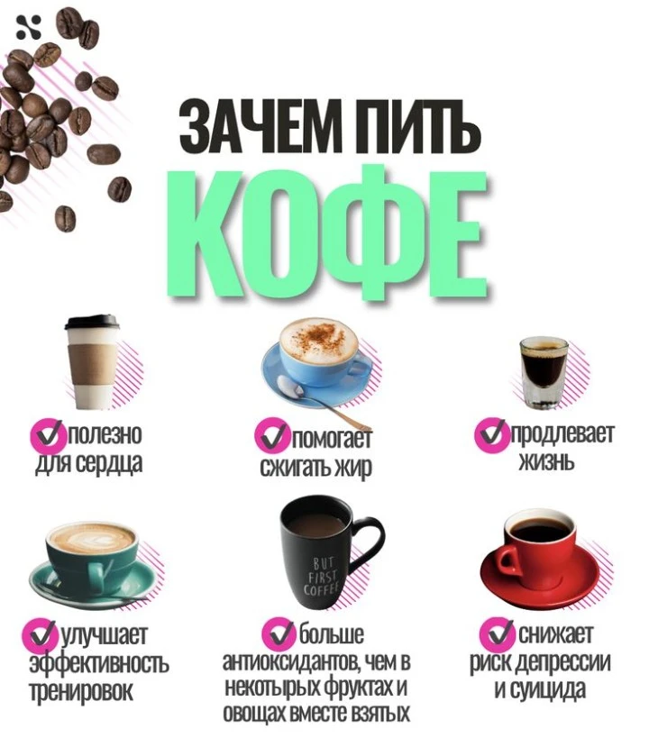 Волнующий вопрос, зачем пить кофе☺🤗🤣, или для чего🤗