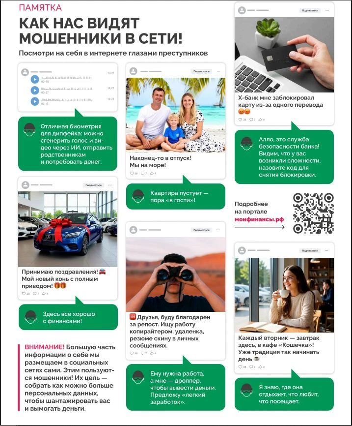 как нас видят мошенники в сети