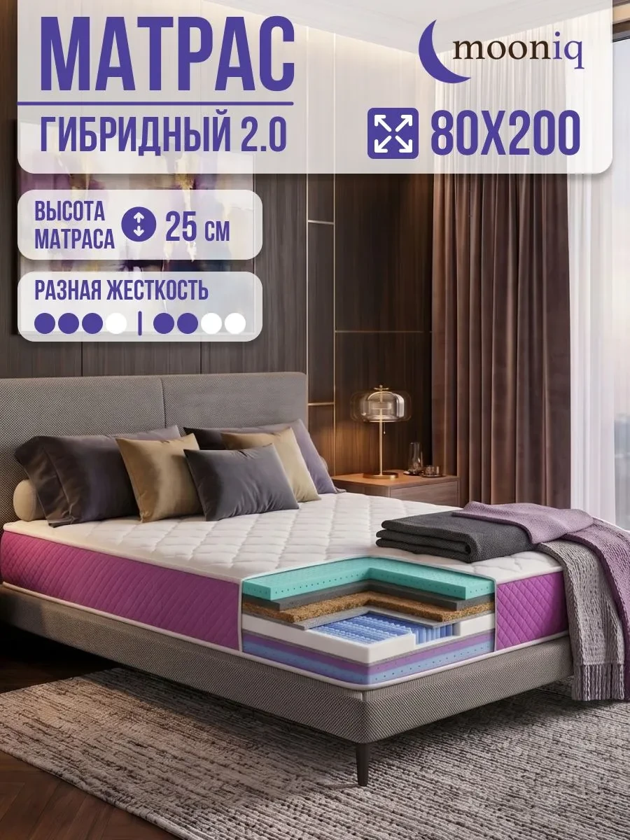 Матрас 80х200 см, Матрикс 2.0, ортопедический, независимые пружины на OZON