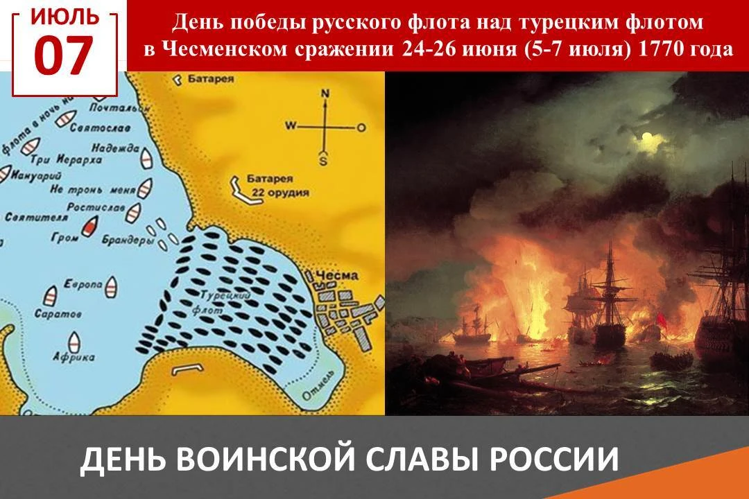 День воинской славы России: Чесменская победа
7 июля — важная дата в истории нашего государства. В э