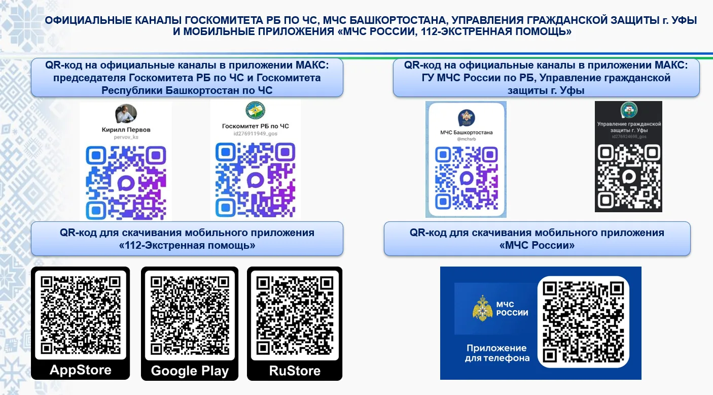 Уважаемые жители!
✅ Для вашей безопасности и своевременного получения важной информации важно пользо