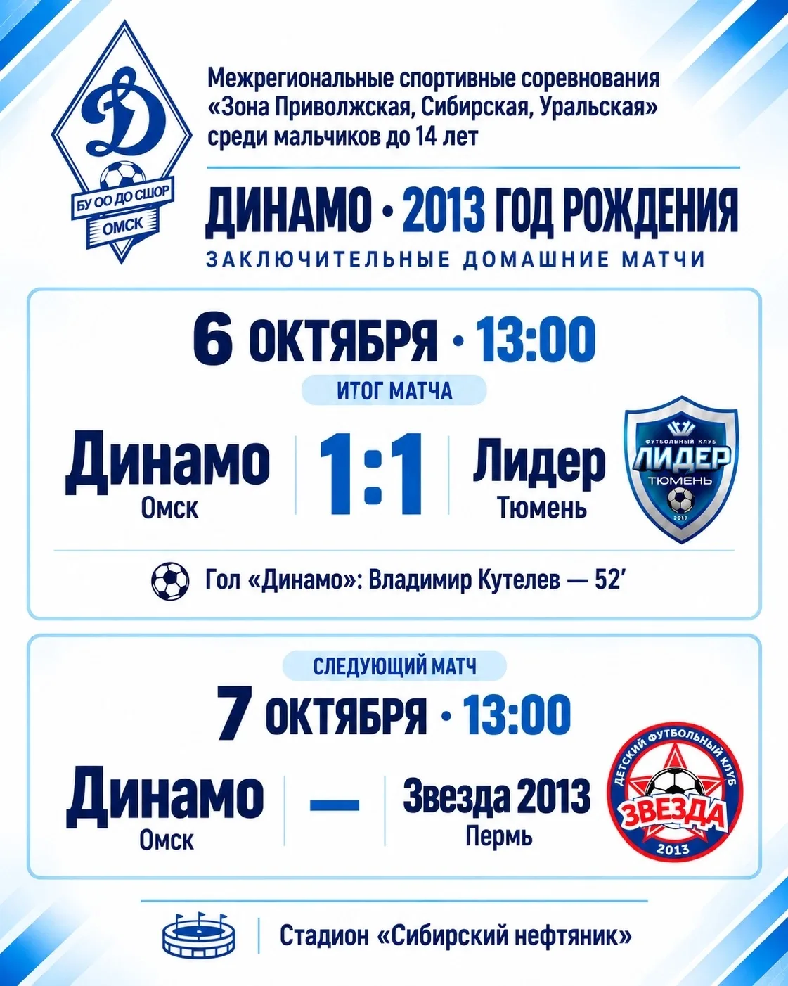 ⚽ Один матч до финиша: сможет ли «Динамо» 2013 г.р. войти в пятёрку?