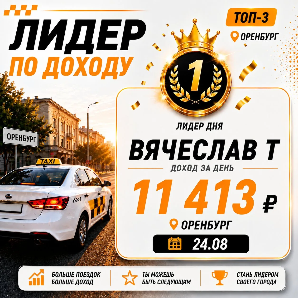 Лидеры по заработку за 24.08: Оренбург забирает первое место
