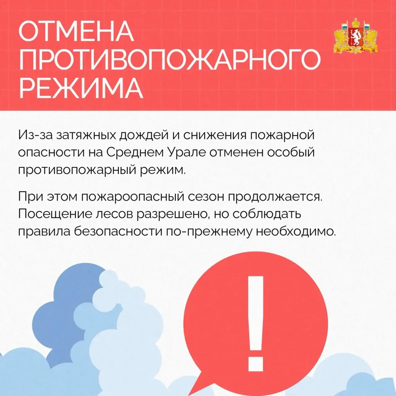 🔥 Ограничения сняты, но осторожность остаётся!
