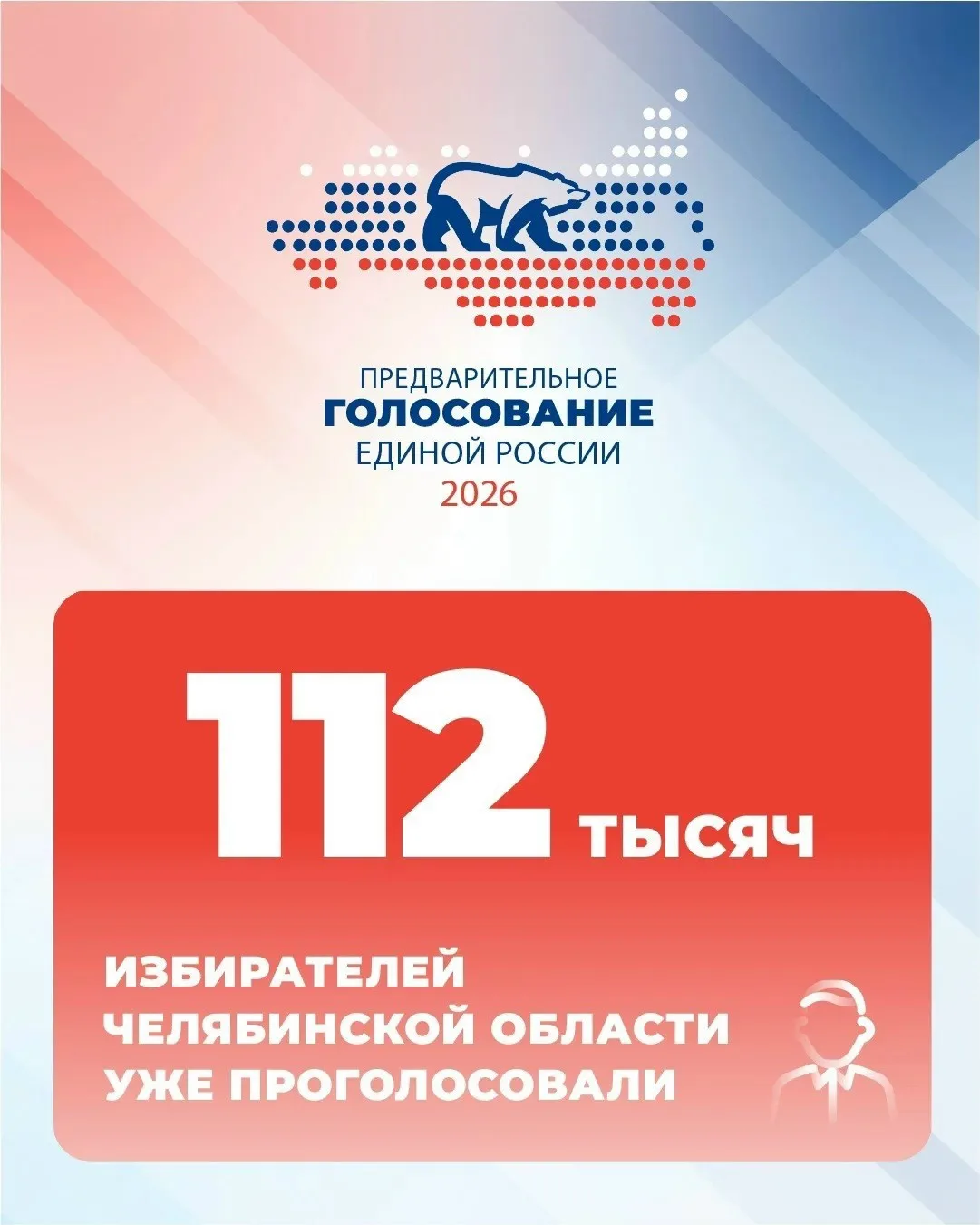 Больше 112 тысяч южноуральцев отдали свой голос на предварительном голосовании Единой Р...