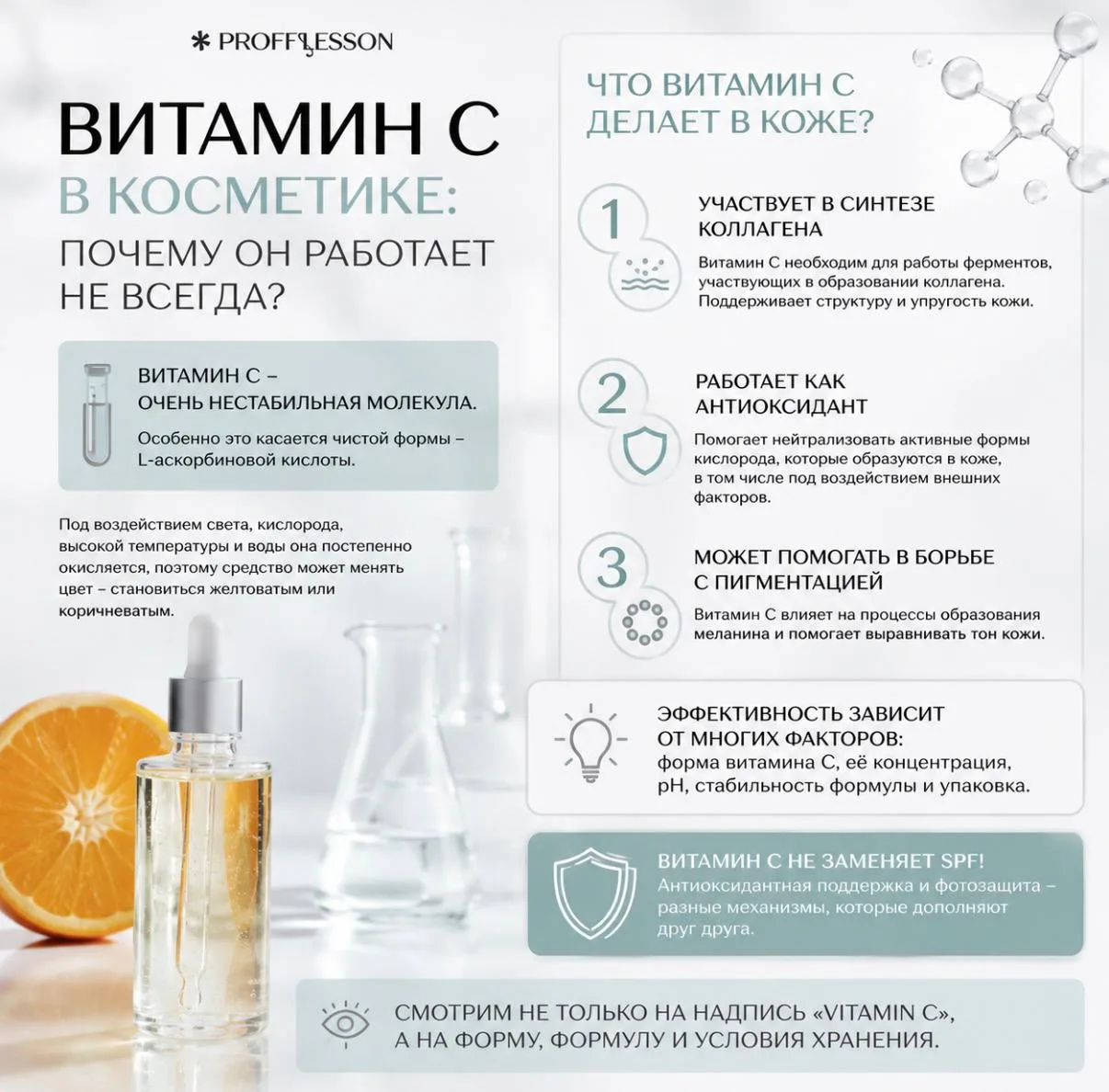 Витамин C в косметике: почему он работает не всегда? 🍊🔬