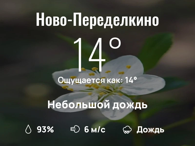 Что с погодой в Ново-Переделкино?

Одевайтесь по погоде, берегите себя!
Запоминающегося дня, соседи!