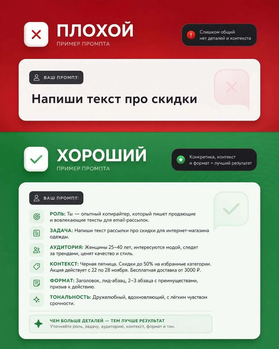«Сделай нормально» — это не промпт. ❌

Многие думают, что ИИ не работает, потому что пишут слишком о
