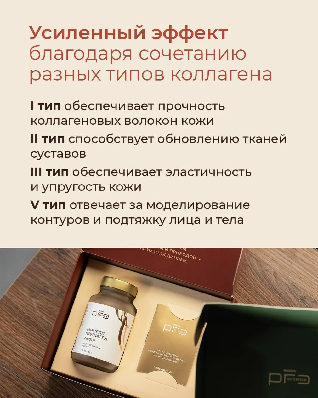 КРАСОТА, КОТОРАЯ РАБОТАЕТ ИЗНУТРИ  Знакомься: Мицеллярный коллаген BEAUTY — новинка для тех, кто хоч