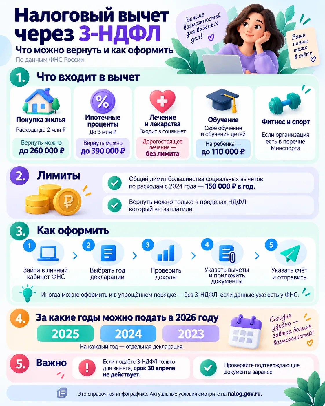 💰 Налоговый вычет: что можно вернуть через 3-НДФЛ