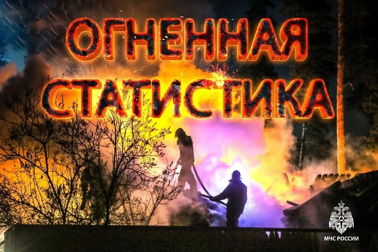 Огненная статистика за 5 месяцев 2026 года по Артинскому муниципальному округу