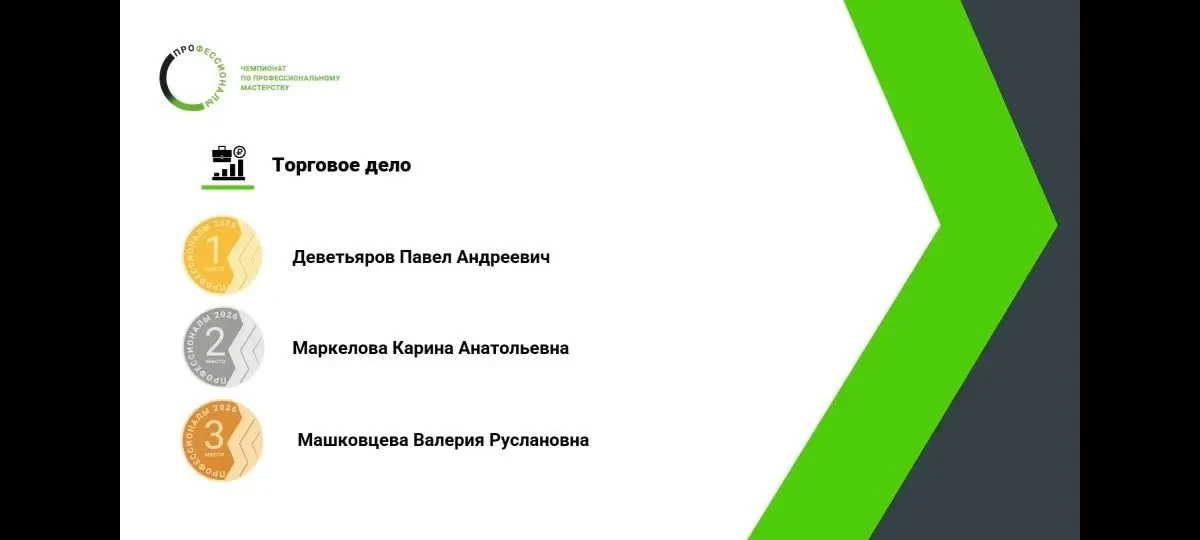Результаты Регионального этапа чемпионата профессионального мастерства «Профессионалы» ...