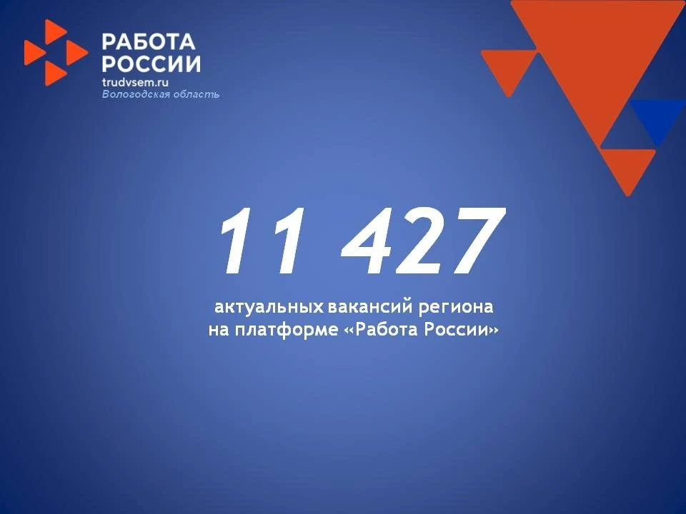 В начале новой рабочей недели о ситуации на рынке труда Вологодской области.   Уровень регистрируемо