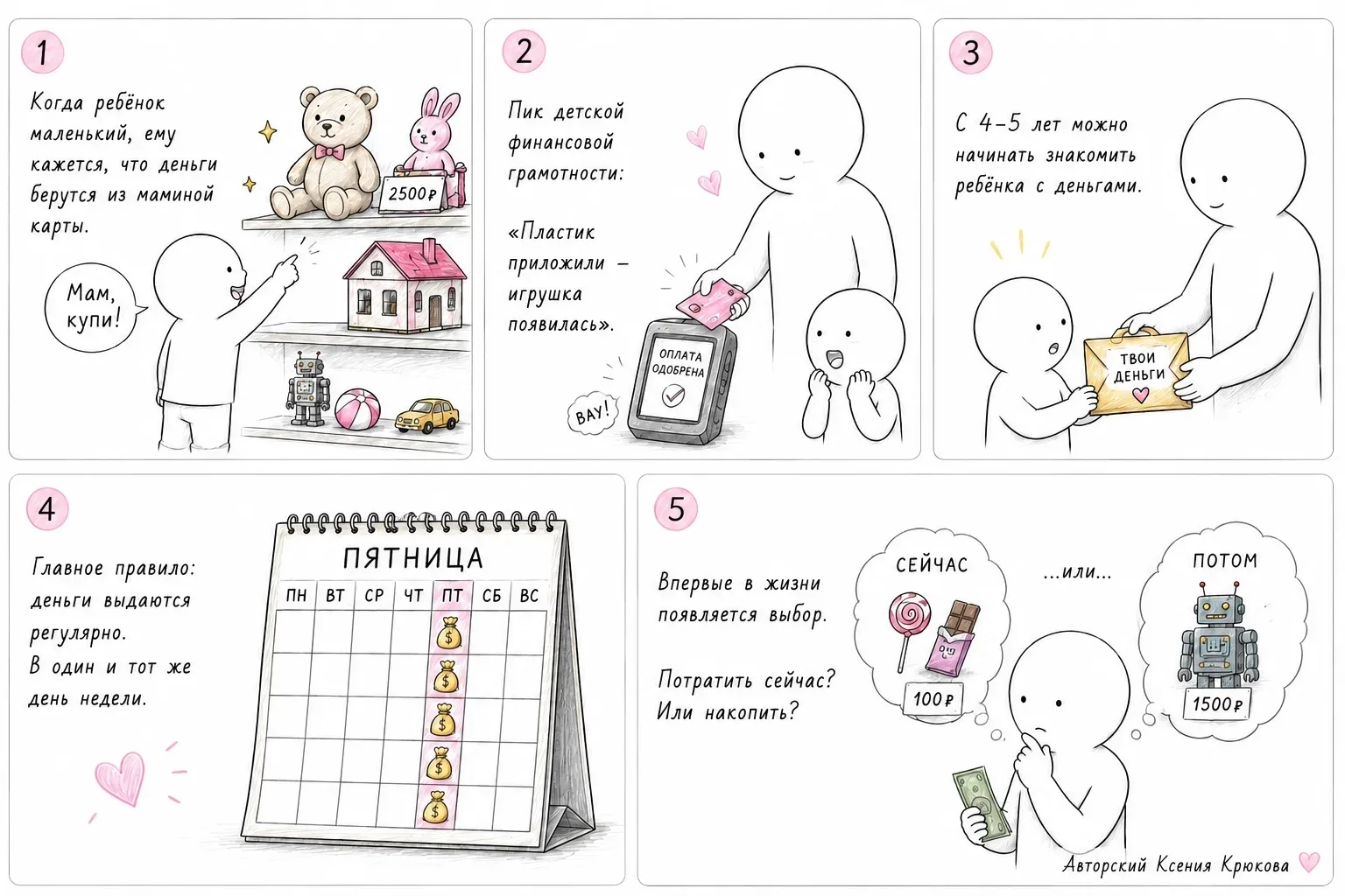 Про карманные деньги 💷