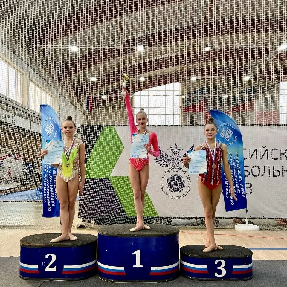 Результаты наших гимнасток!🤩