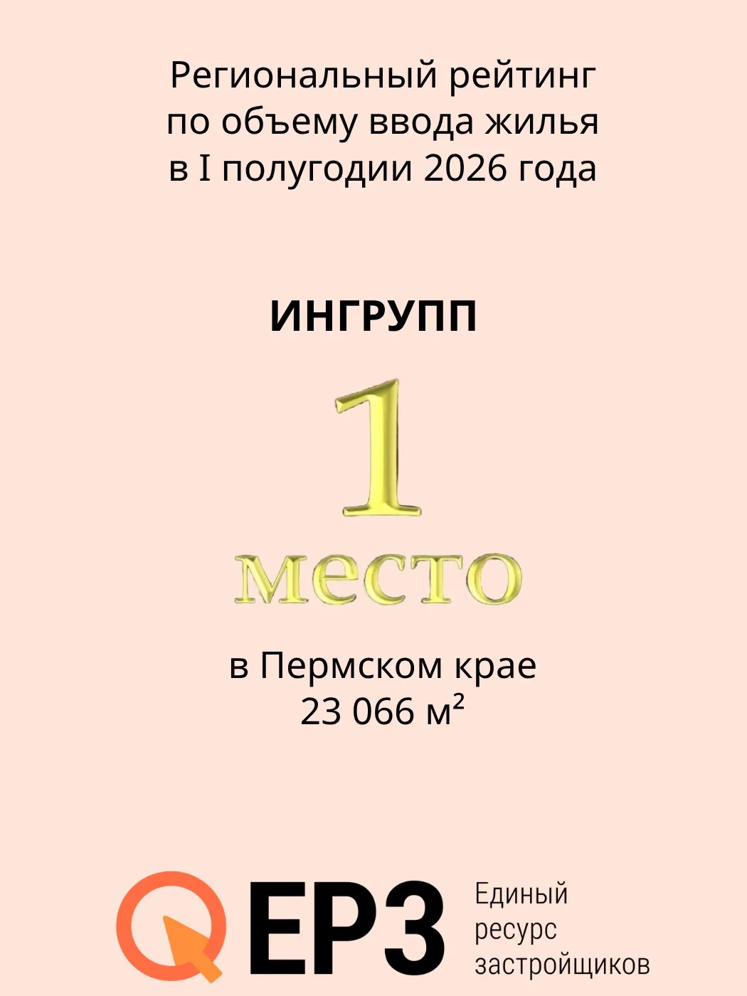 Девелопер ИНГРУПП занял 1 место в Пермском крае по объему ввода жилья в I полугодии 202...