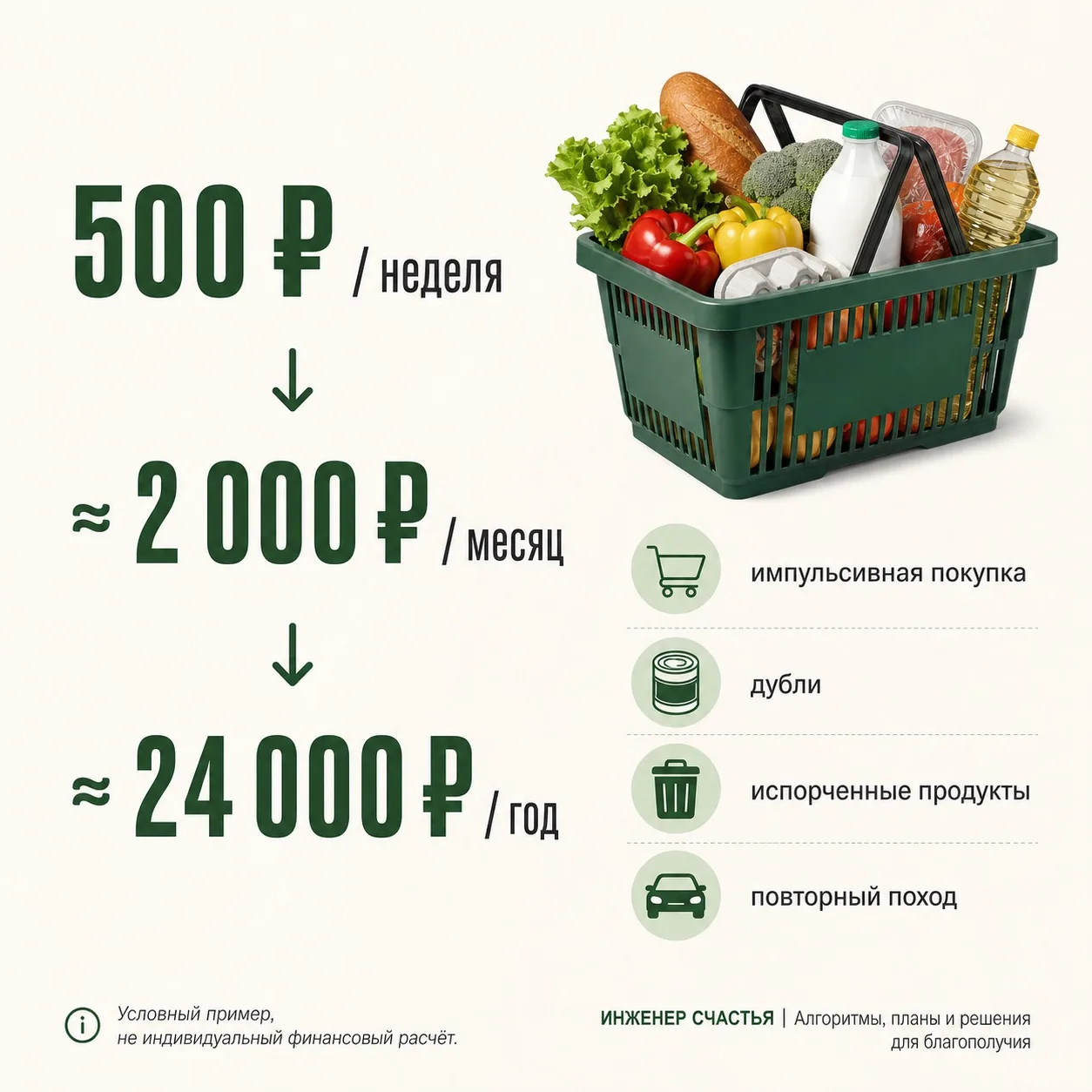 #Цифры_и_факты