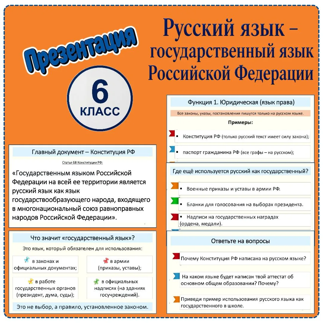 Презентация «Русский язык – государственный язык Российской Федерации», 6 класс