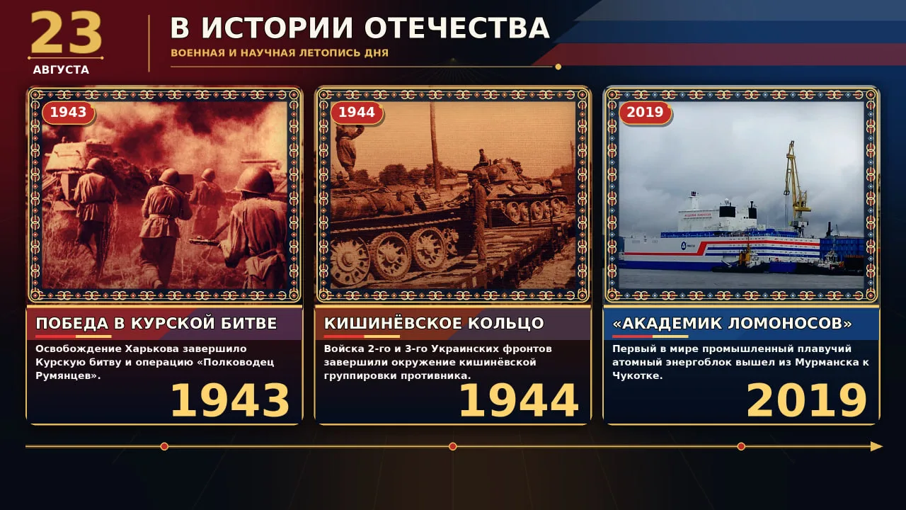23 августа 1943 года освобождением Харькова завершилась Курская битва — пятьдесят дней ...