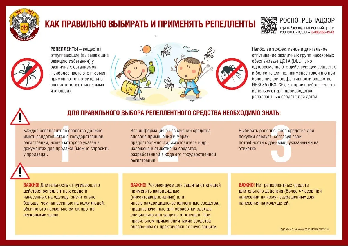 Памятки от Роспотребнадзора