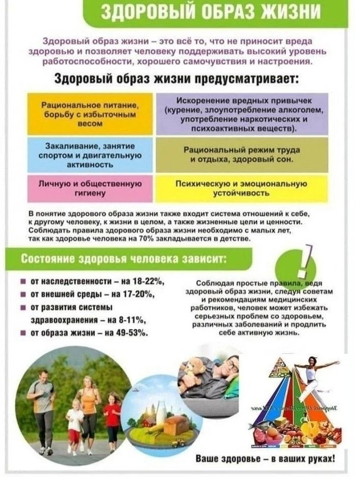 ❗Профилактика употребления ПАВ
