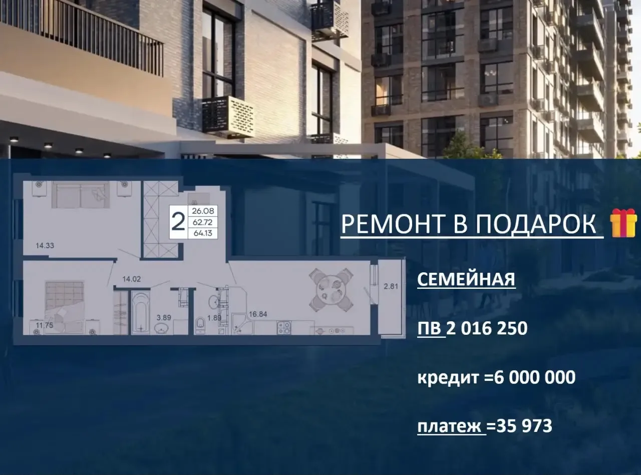Краснодар,  жк Комфорт + класса