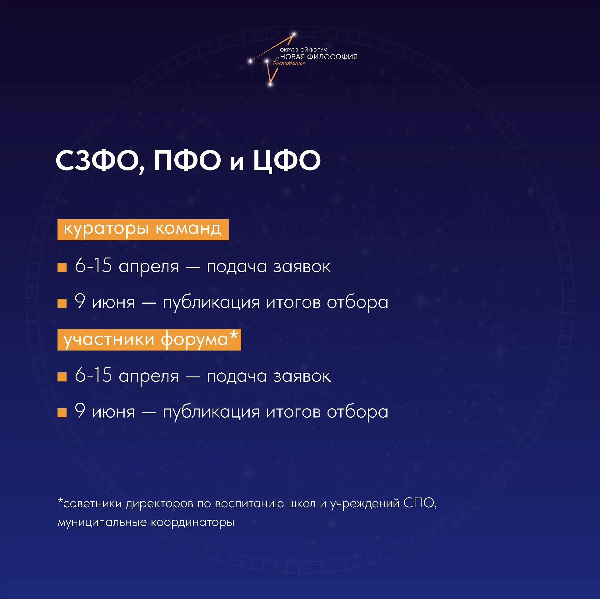 Стартует заявочная кампания федеральных окружных форумов «Новая философия воспитания» второго полуго