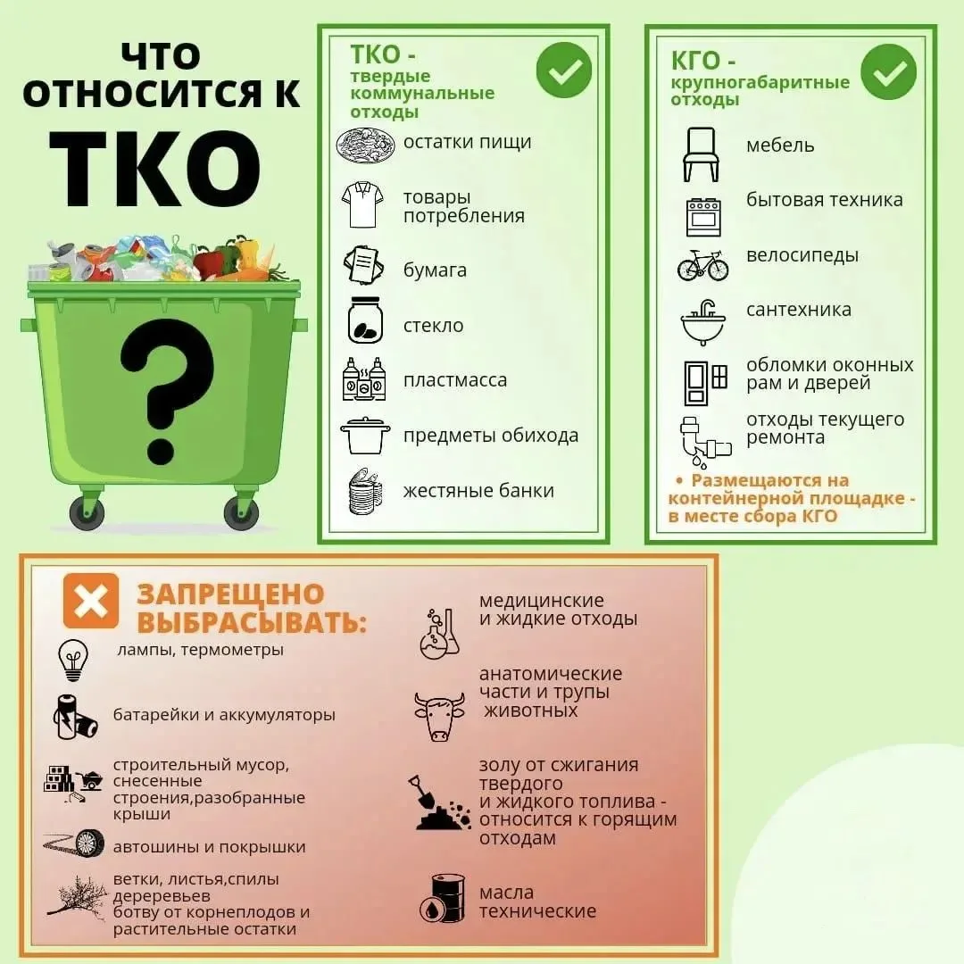 ♻️ НАПОМИНАЕМ О ПРАВИЛАХ ОБРАЩЕНИЯ С ОТХОДАМИ!

❗️С 1 сентября 2025 г в России вступили в силу новые