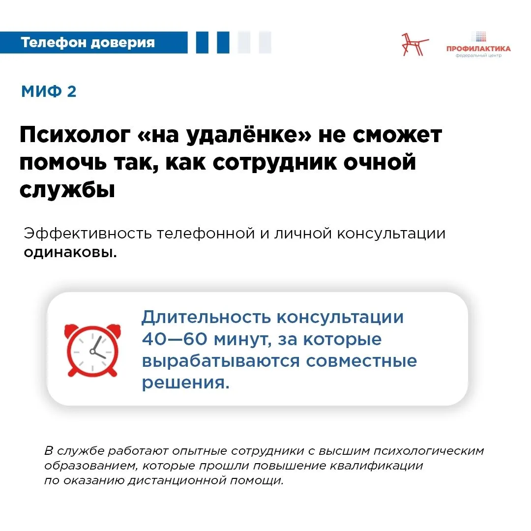 ✅15 мая - Единый информационный день Детского телефона Доверия✅  Общероссийский номер «Детского теле