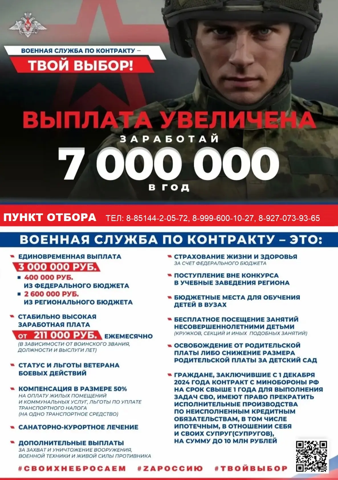 В Астраханской области размер региональной единовременной выплаты составил 2,6 млн. руб...