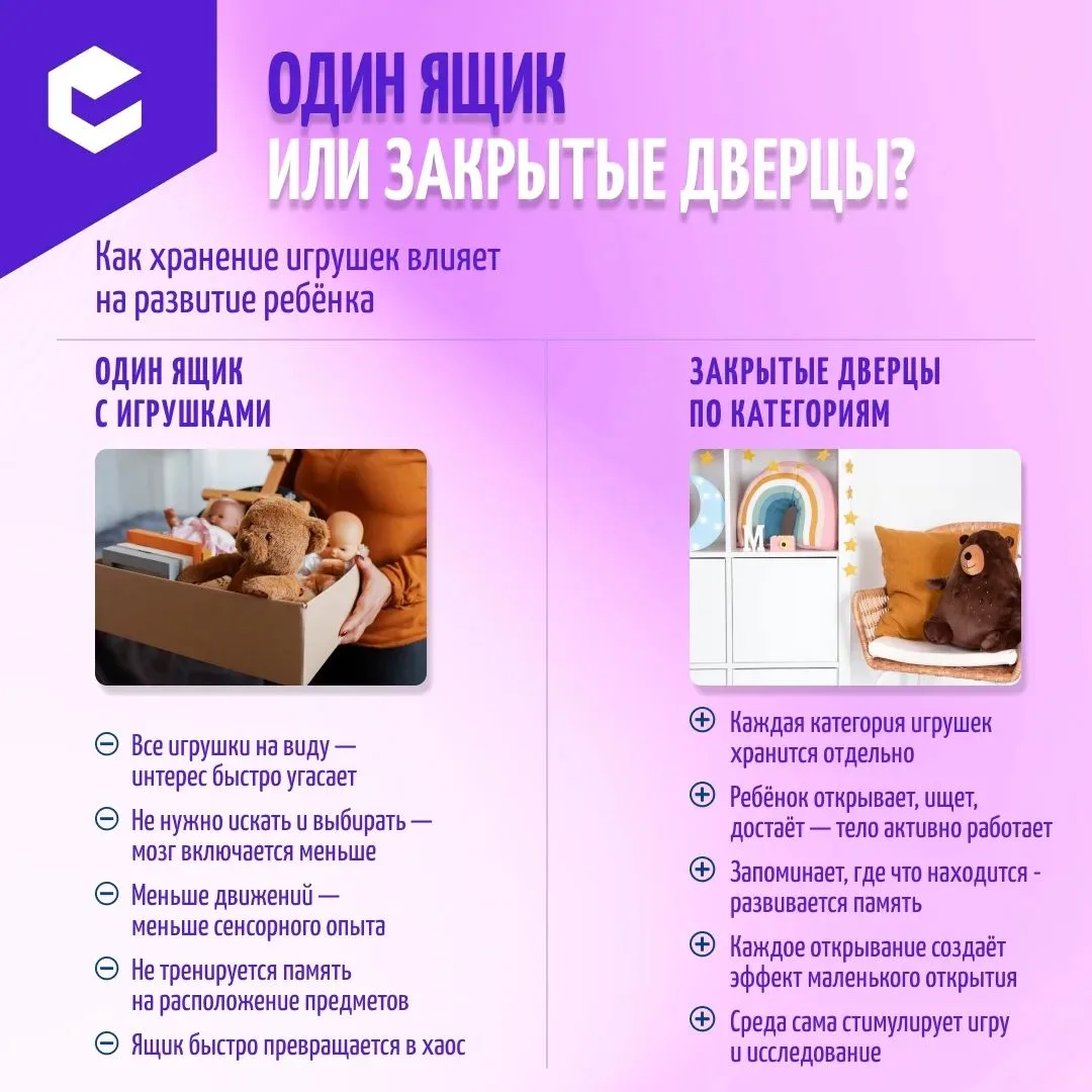 То, как хранятся игрушки, влияет на количество движений, память, интерес к игре и даже на то, наскол