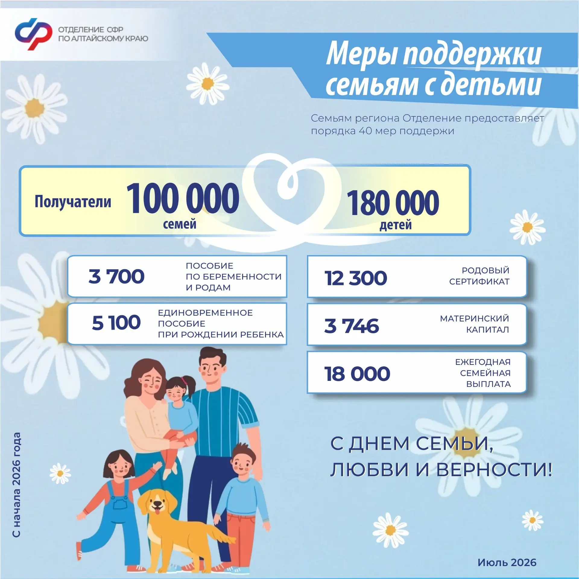 🔆 Семья — это главное. А мы — рядом, чтобы поддержать!