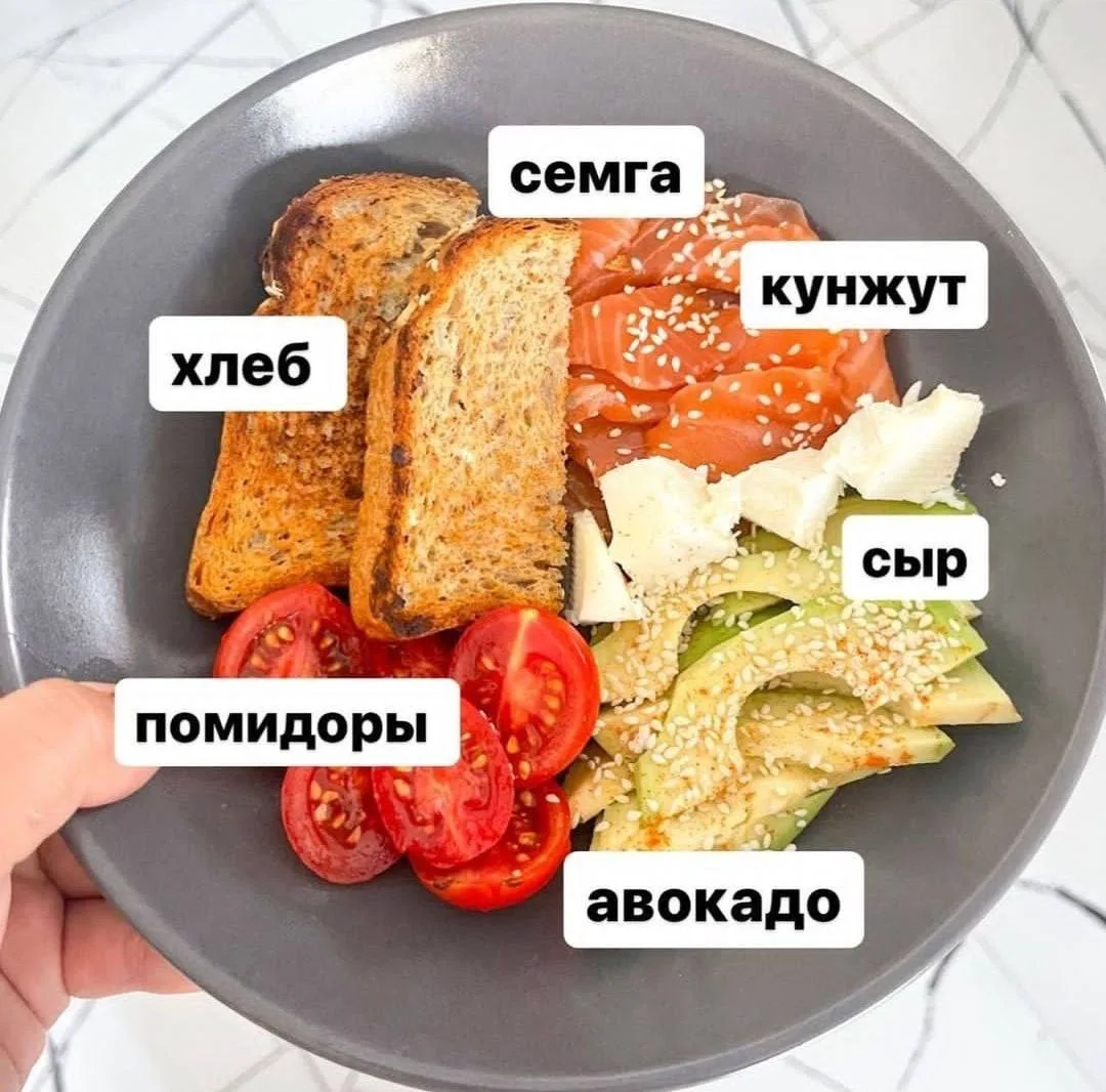 Примеры быстрых ПП завтраков 😍