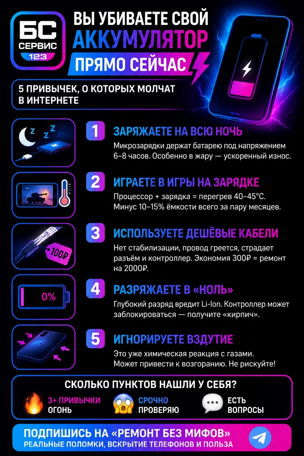 ⚡️ Вы убиваете свой аккумулятор прямо сейчас: 5 привычек, о которых молчат в интернете

Каждый второ