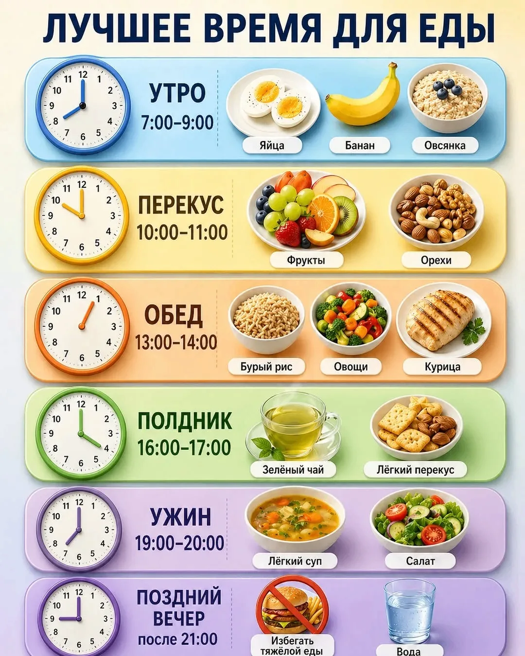 Лучшее время для еды — это не строгие правила, а удобный ориентир, который помогает чув...