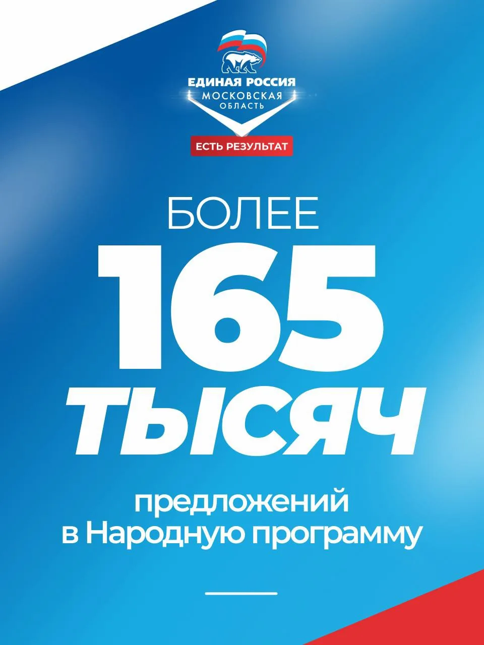 Народная программа: что предлагают жители Подмосковья