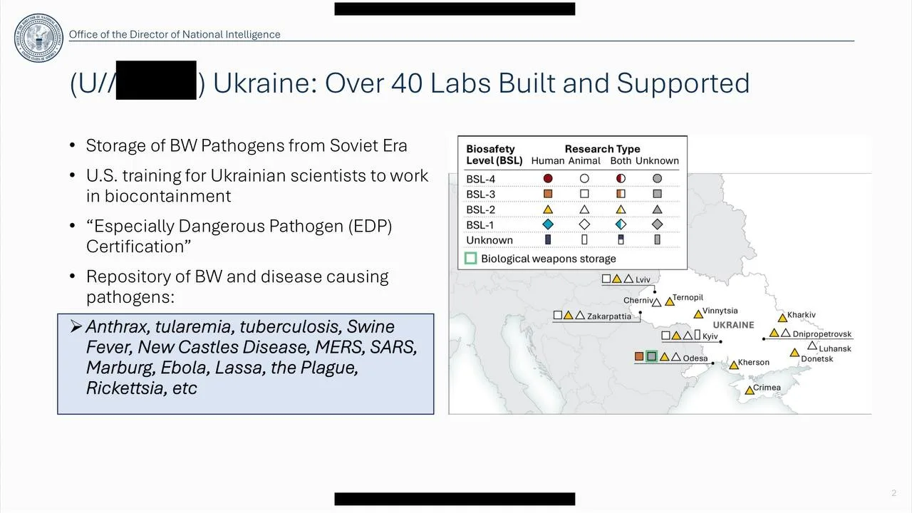 ⚡️Нацразведка США опубликовала данные о биолабораториях на территории Украины, которые ...