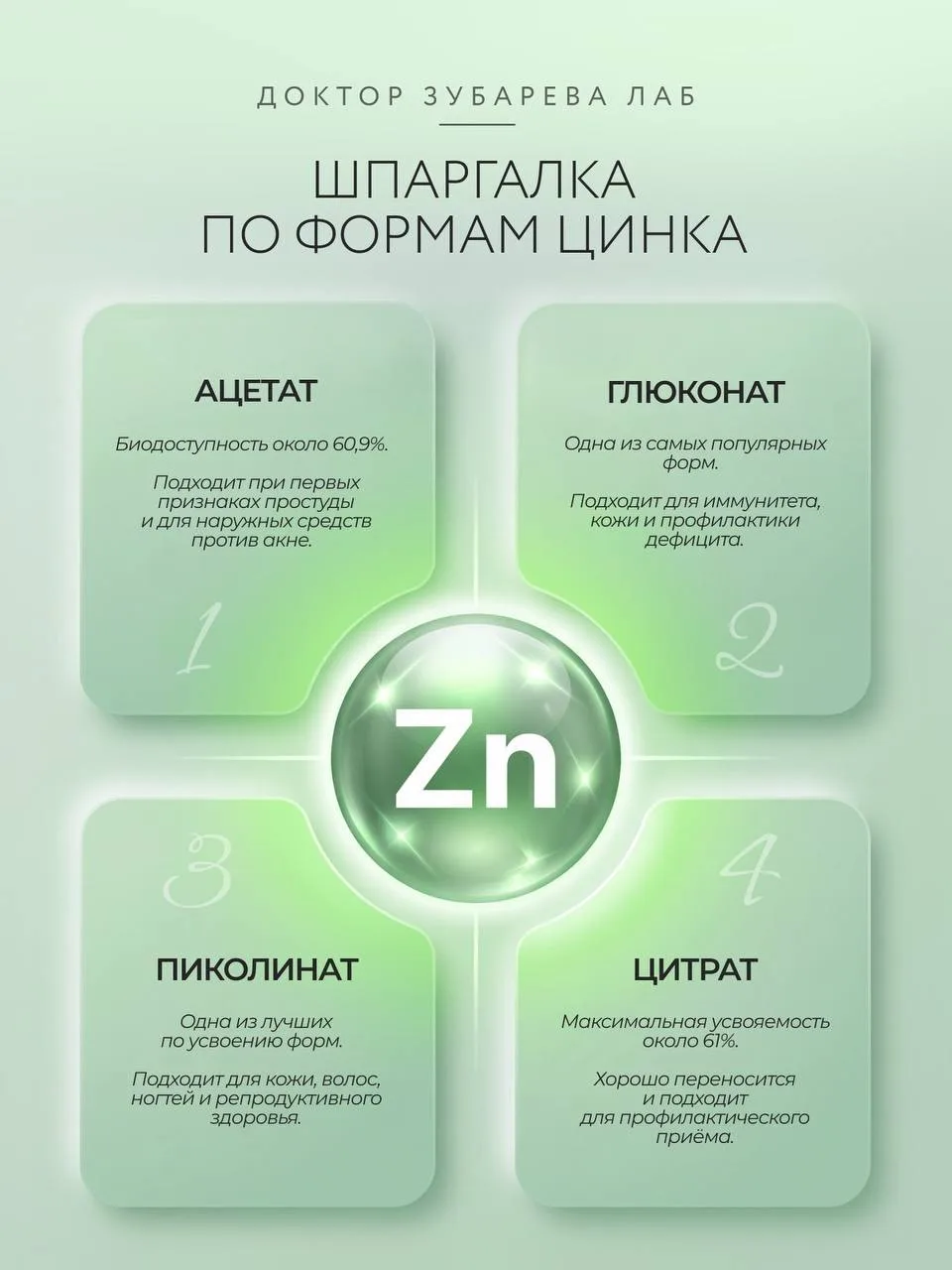 Изображение 1 к публикации «Доктор Зубарева / Doctor Zubareva»