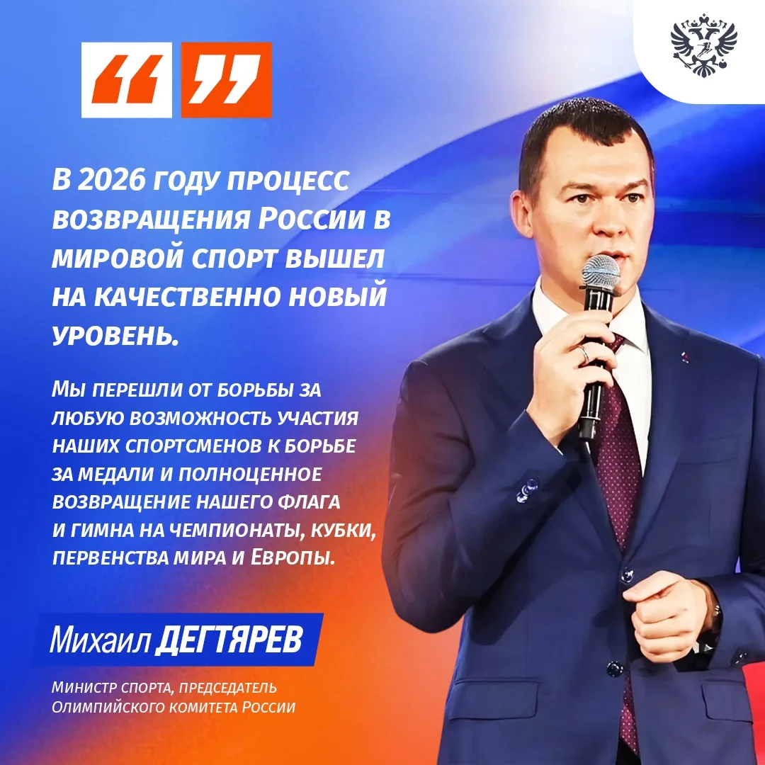 Россия в мировом спорте: промежуточные итоги и новые горизонты 🇷🇺